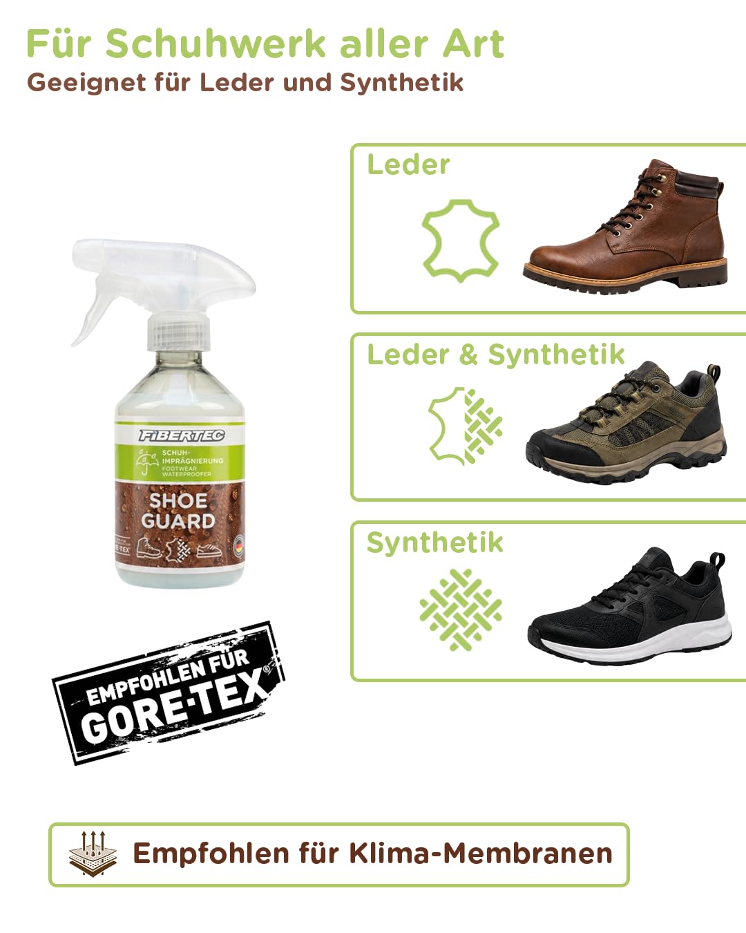 fibertec-shoe-guard-impr-gnierung-schuhe-leder-pfas-frei image 3