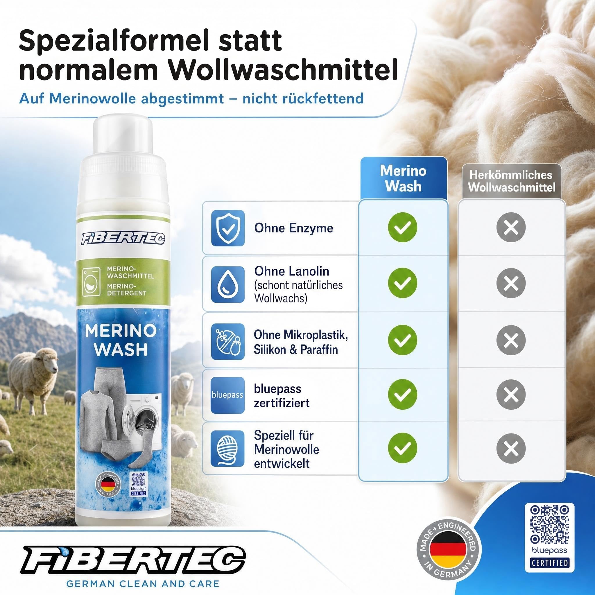 fibertec-merino-waschmittel-wolle-250-ml-vegan image 4